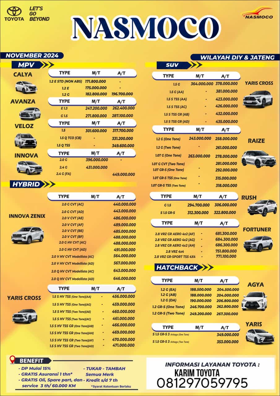 Harga  kudus Pricelist Harga toyota kudus Terbaru